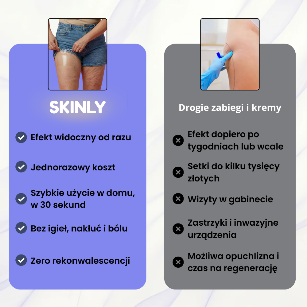 Skinly™ Taśma Liftingująca